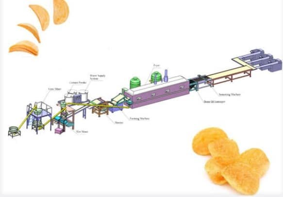 compound potato chips frying line