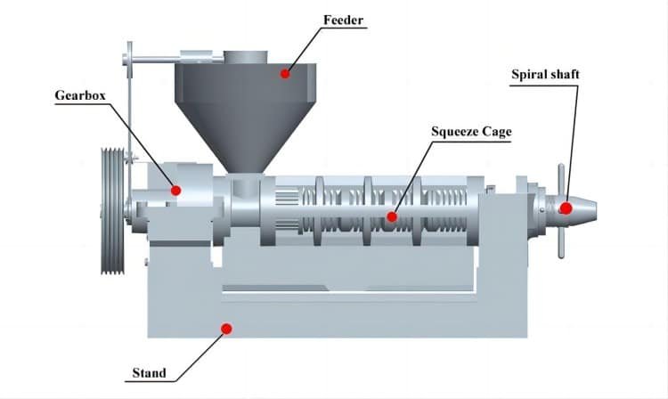 screw oil press machine structure